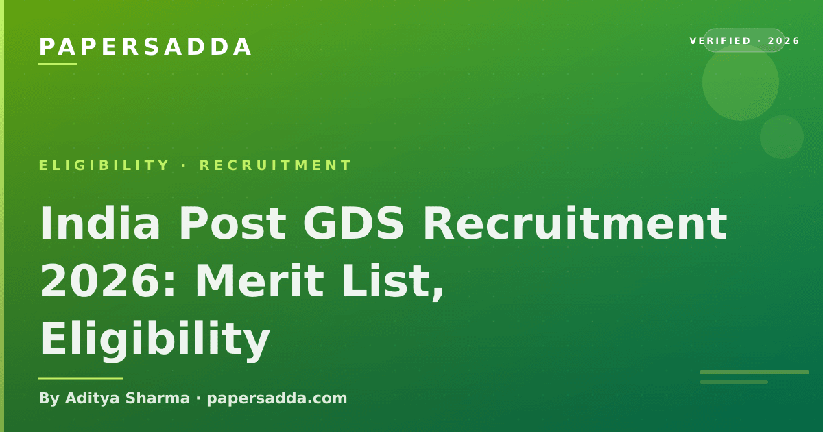 India Post GDS 2026 recruitment timeline showing registration, merit list and document verification stages