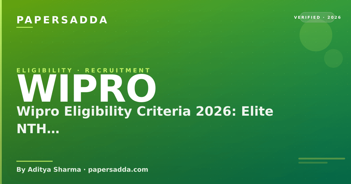 Wipro eligibility criteria 2026 for Elite NTH, Turbo and WILP tracks